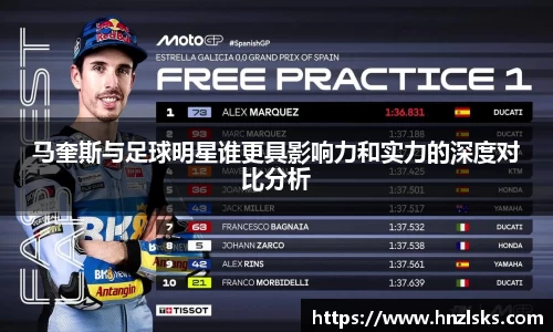 马奎斯与足球明星谁更具影响力和实力的深度对比分析