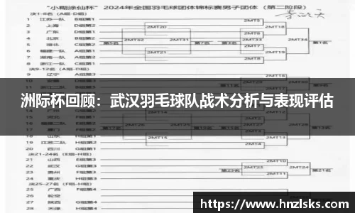 洲际杯回顾：武汉羽毛球队战术分析与表现评估